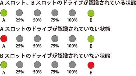 値下げしました！-COMMAND.X10DC.12V