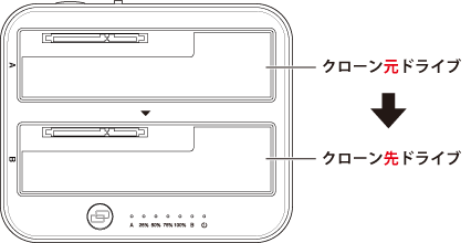 KURO-DACHI/CLONE/ESKP/MU3シリーズ ユーザーマニュアル