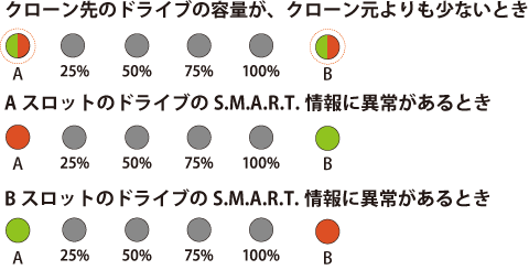 KURO-DACHI/CLONE/ESKP/MU3シリーズ ユーザーマニュアル