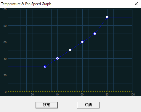 Xtreme Tuner Plus For Geforce 16 Series ユーザーマニュアル